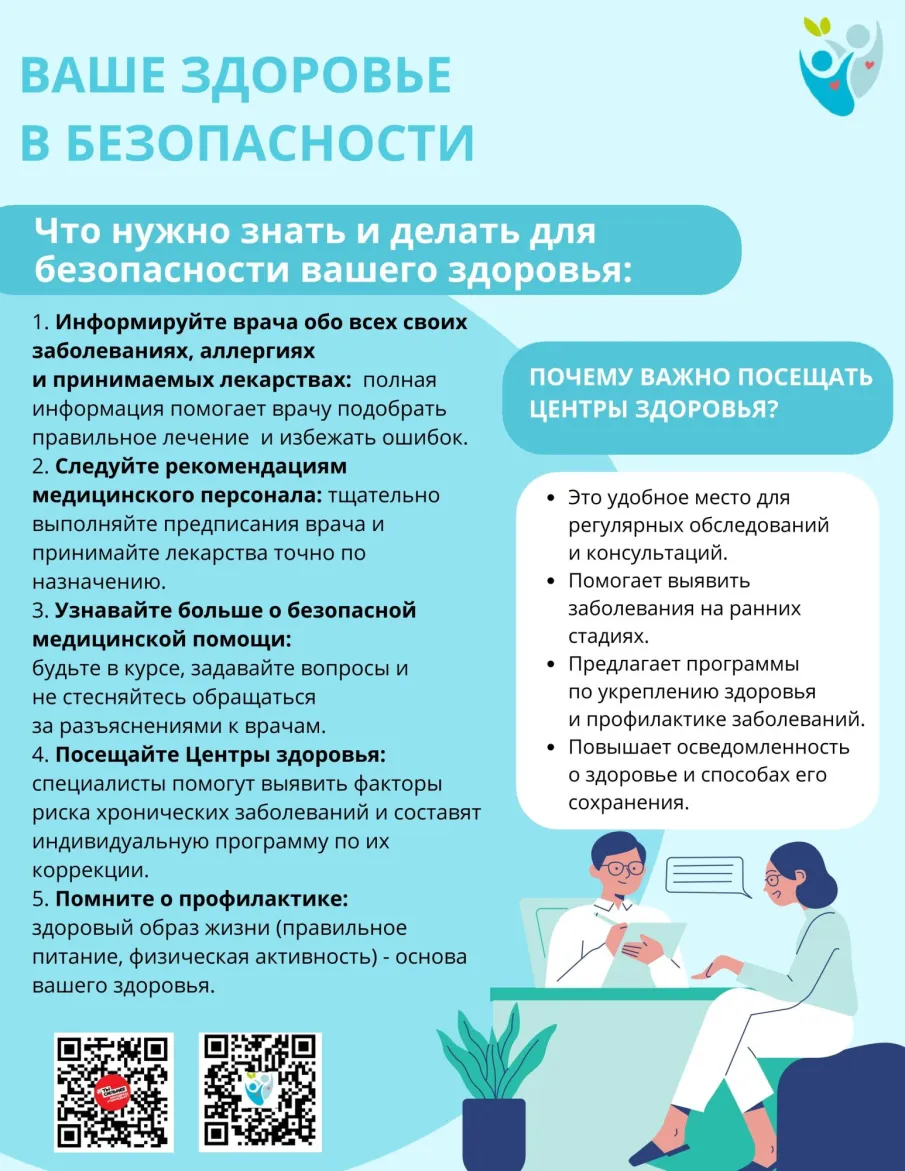 Неделя безопасности пациента и популяризации центров здоровья